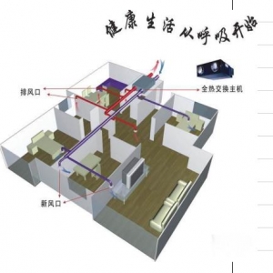 新风系统